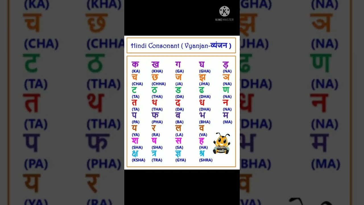 Hindi Vyanjan (consonant)