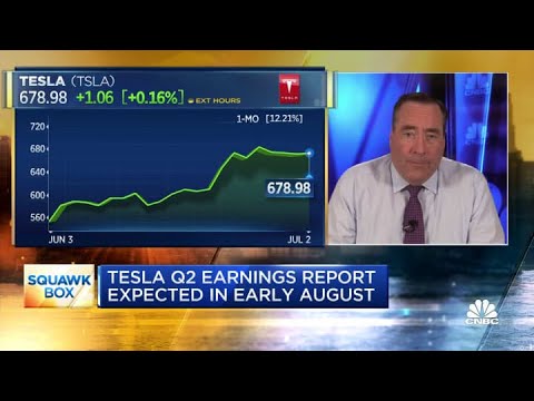 Here's what analysts are expecting from Tesla's Q2 delivery numbers