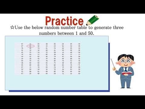 中3＿標本調査＿乱数表英語版