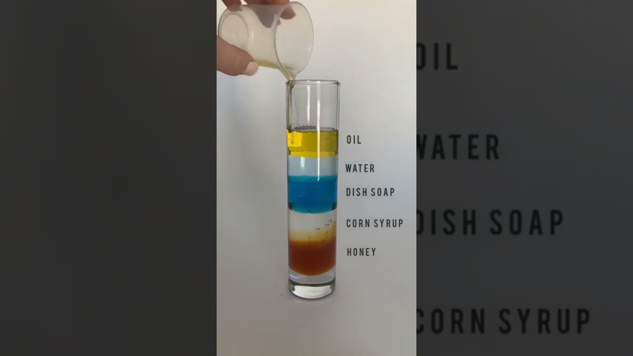 solubility and different liquids!(subscribe)#science #viral #youtubeshorts #shortvideo #shorts#short