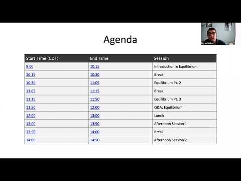 Cantera: Getting Started and Equilibrium