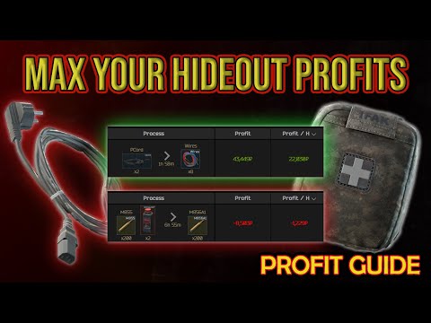 Tips to make over ₽100k/hr in your Hideout - Escape from Tarkov - Hideout Profit Guide