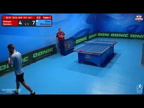 08:00 Maksym Deineha (2:3) Vitalii Khorolskyi West 1 WIN CUP 10.10.2022 | TABLE TENNIS WINCUP