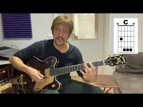 The Beatles - Please Please Me Lesson by Mike Pachelli