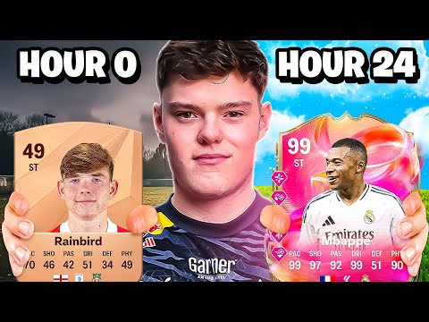 I SPENT 24 HOURS UPGRADING A NEW RTG ACCOUNT IN FUTTIES...