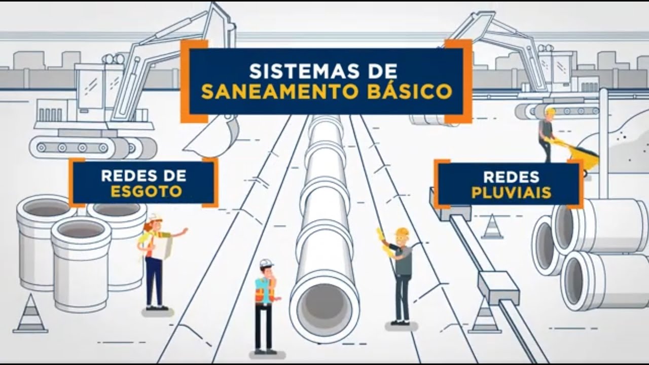 Sistemas de Saneamento Básico: redes de drenagem e esgoto