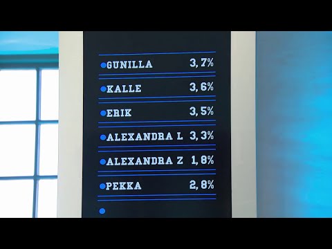 Pekka Lindmark i tårar - Biggest loser (TV4)