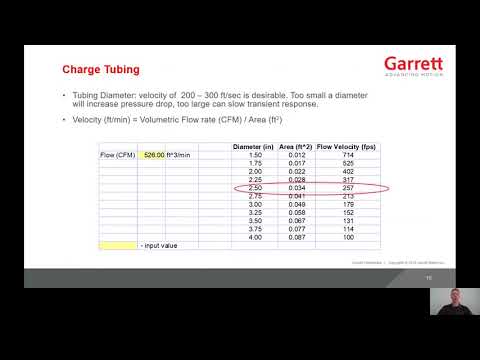 Calculating Turbo Piping | Garrett - Advancing Motion