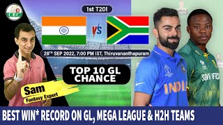 India vs South Africa 1st T20I Dream11 Grand League Team| Ind vs SA GL Team | Win Dream 11 Mega Leag