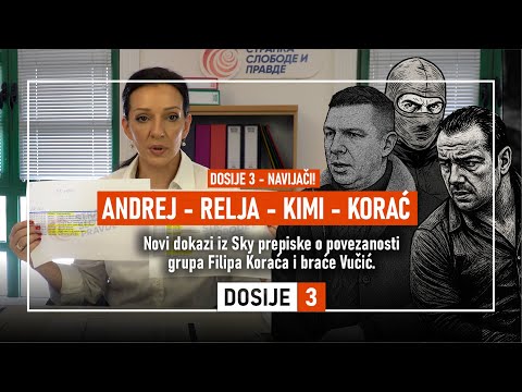 Dosije 3 - Navijači | Andrej, Relja, Kimi, Korać ( Sky prepiske )