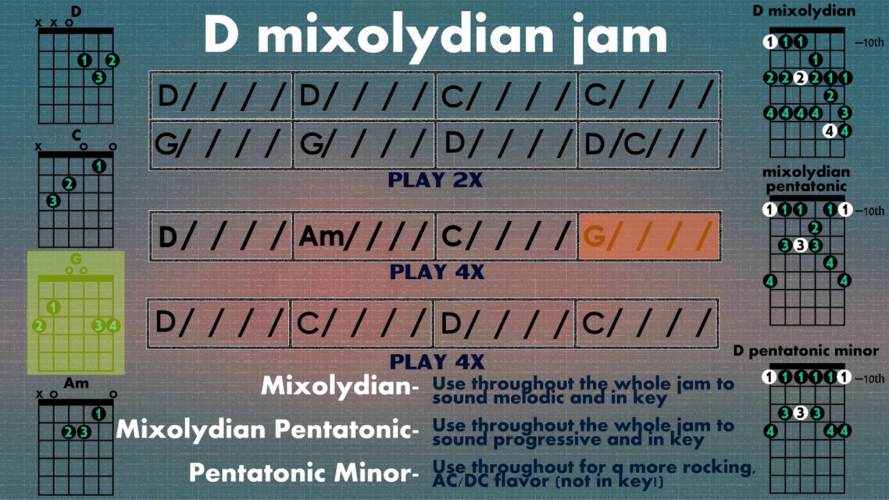 Jam Track in D Mixolydian - Classic Rock / 80's Style (FOLLOW ALONG)