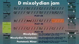 Jam Track in D Mixolydian - Classic Rock / 80's Style (FOLLOW ALONG)