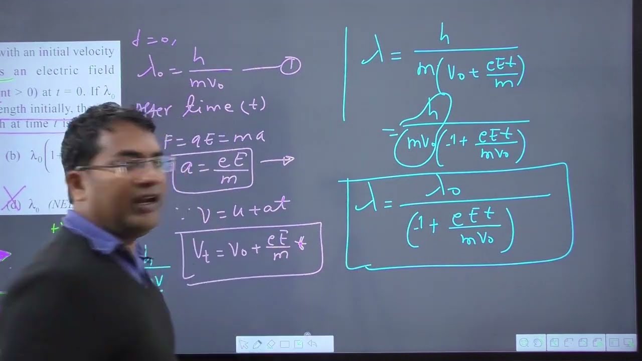 an electron of mass m with an initial velocity v=v0i enters an electric field | jps classes
