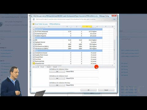 Windchill PPMLink: Automating visibility and collection of performance metrics - PTC