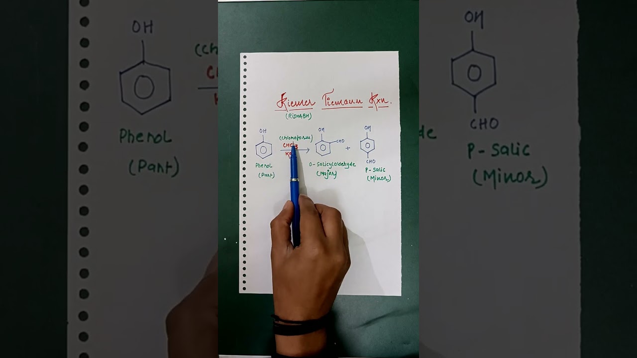 Reimer Tiemann Reaction Trick | Organic Chemistry #neet #shorts