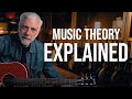 A Non-Musician Guide To Music Theory