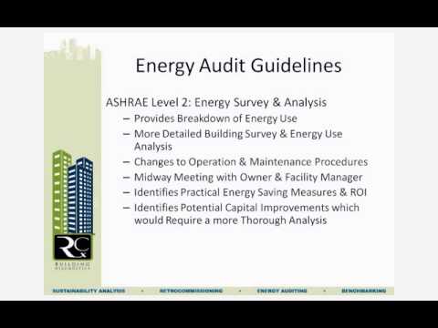 Level 3 detailed analysis of capital intensive modification,...