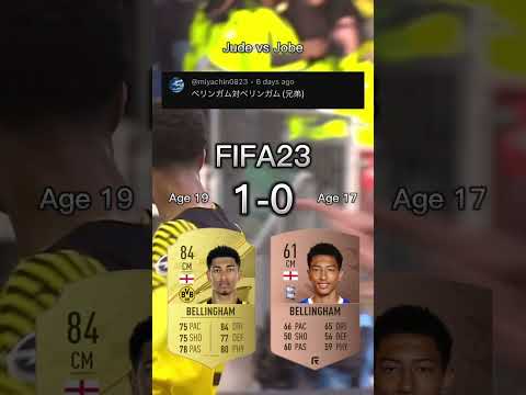 「FIFA 21」: サッカーシミュレーションの拡張を目的とした新機能