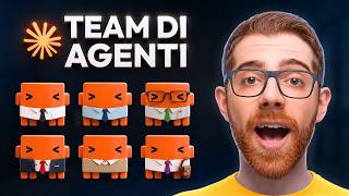 Ora puoi creare il tuo team di Agenti AI su Claude Code. Ci metti 10 minuti e lavorano per te!