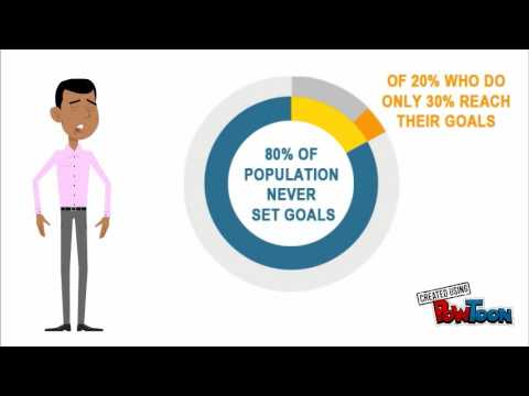Promotional video thumbnail 1 for Davis Coaching