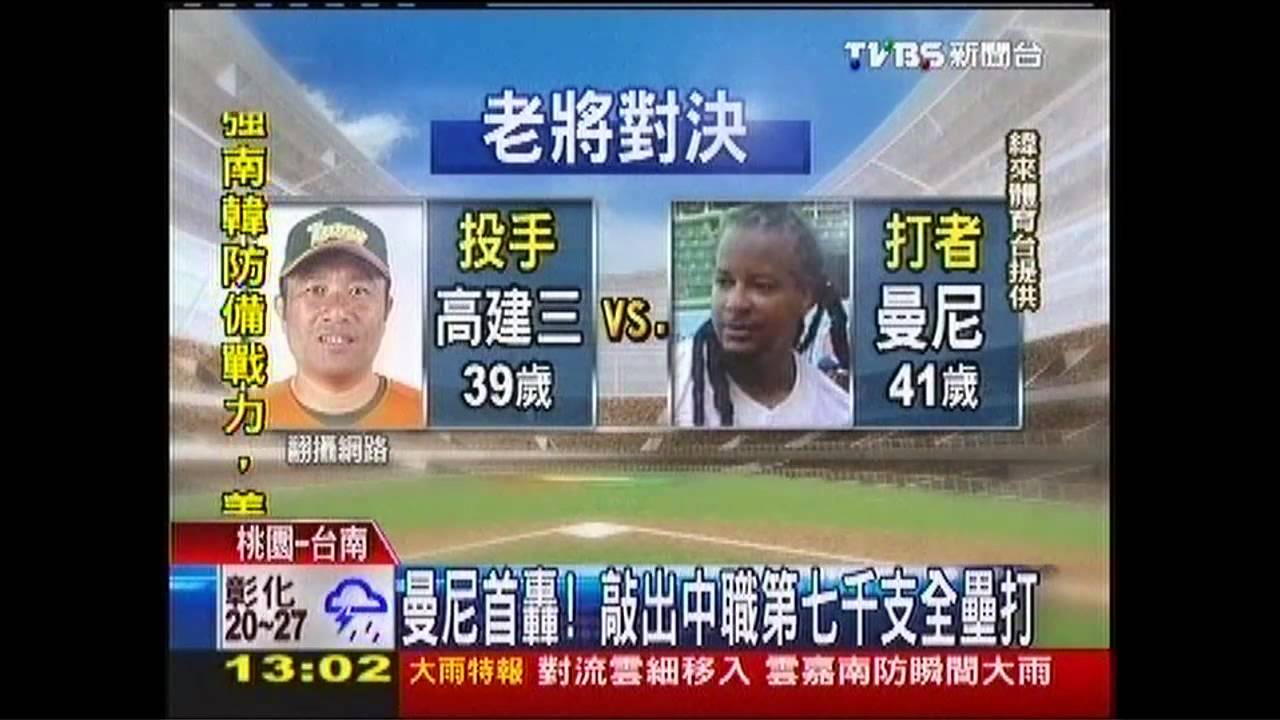 中華職棒/曼尼首轟 敲出中職第7000支全壘打
