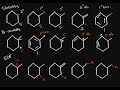 Organic chemistry - Ranking free radical stability