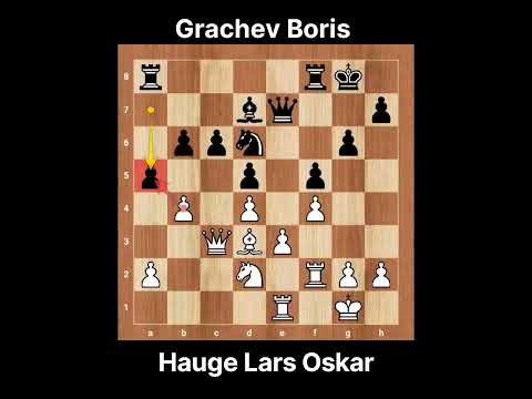 Grachev Boris vs Rychagov Andrey#chess