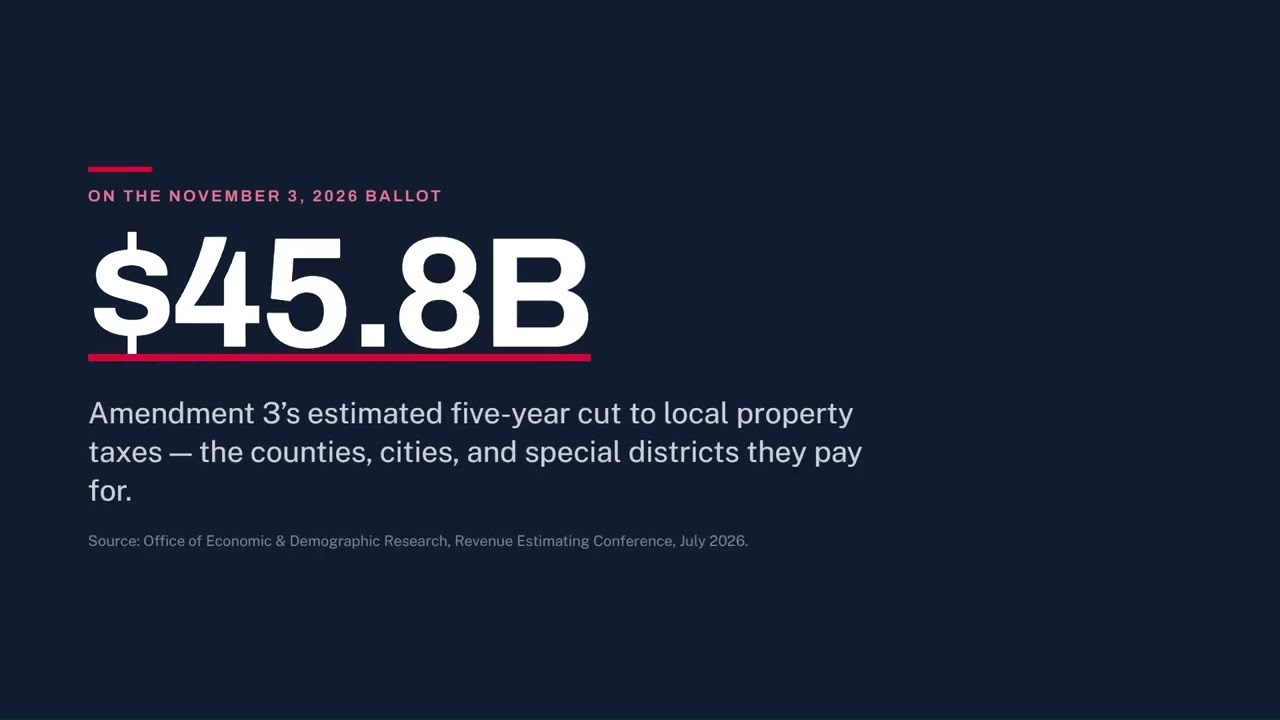 Amendment 3 Property Tax Resource Center