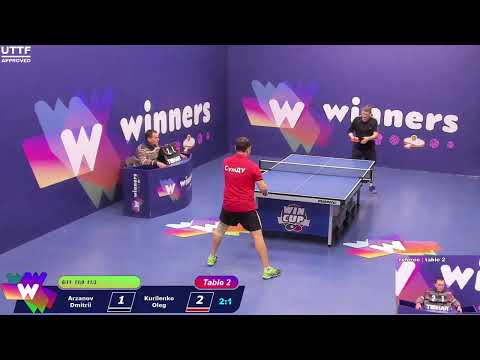 Winners League  12.02.21 Arzanov Dmitrii - Kurilenko Oleg 16:30