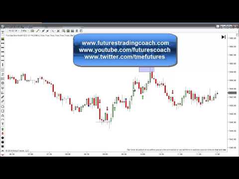 102714 -- Daily Market Review - Live Call Room