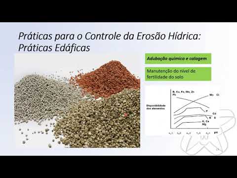 Práticas para controle da erosão hídrica — UFSB
