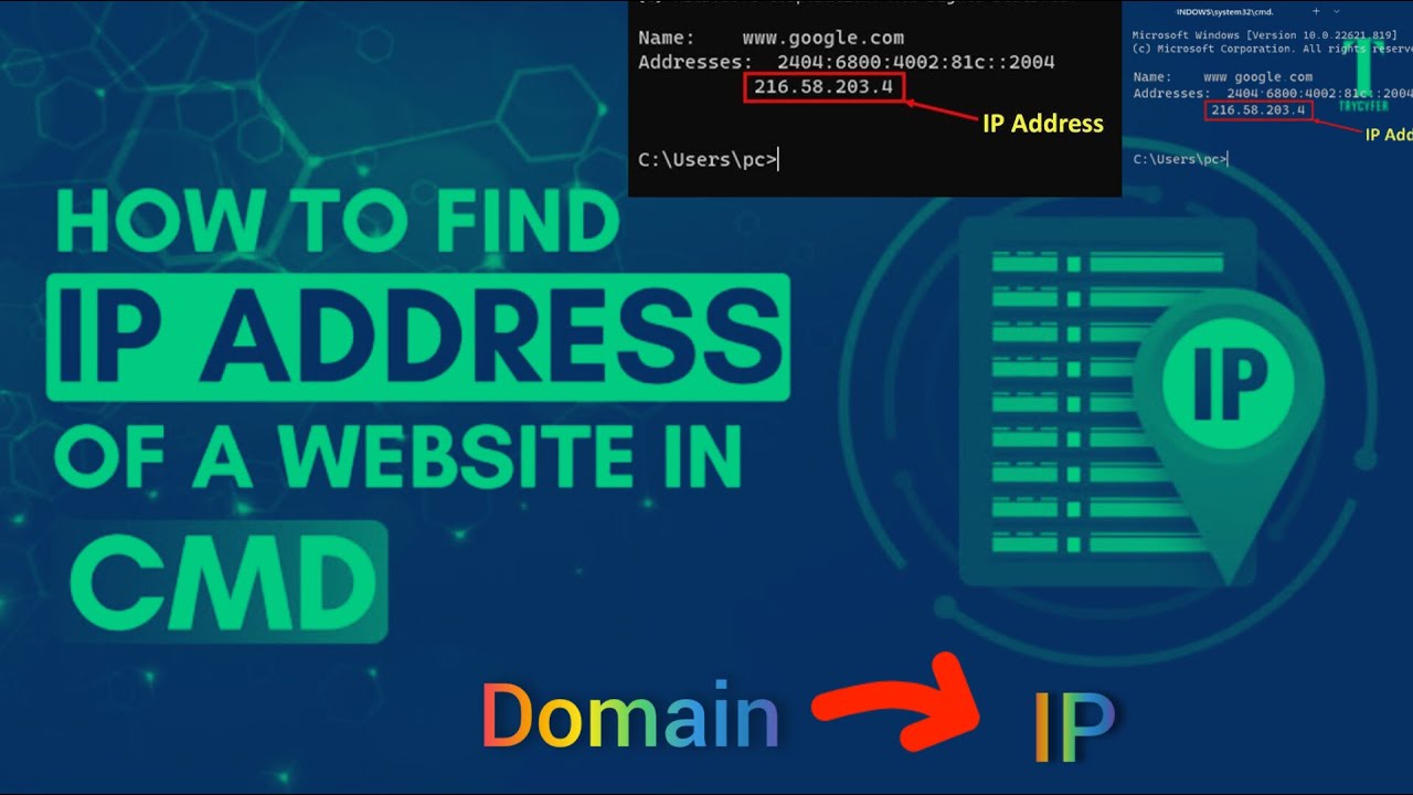 How to Find IP Address of Any Website in CMD