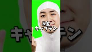 フォトナYouTuberヤバい奴ランキングTOP8 #フォートナイト #やばい #ランキング #フォートナイト実況 #雑学 #豆知識 #ねこくん #ボンディーー