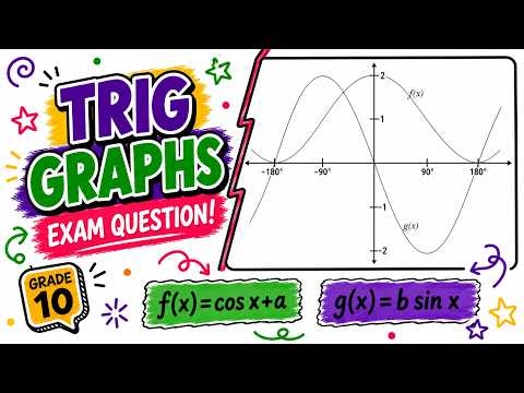 Trig Graphs Exam Question | Video 1 | Grade 10 CAPS Maths