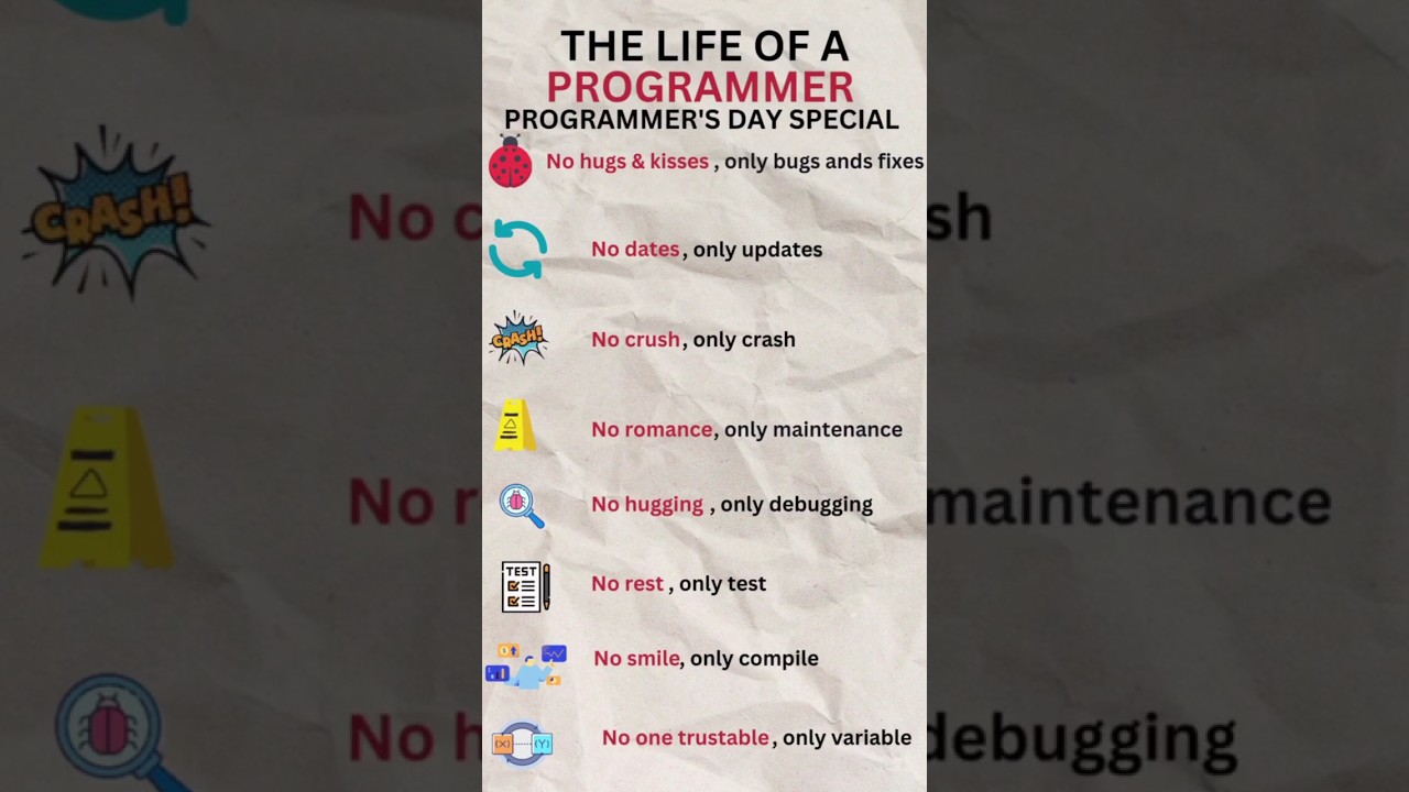 coding memes || programming memes #codinglife #programming #webdev #programmingmemes