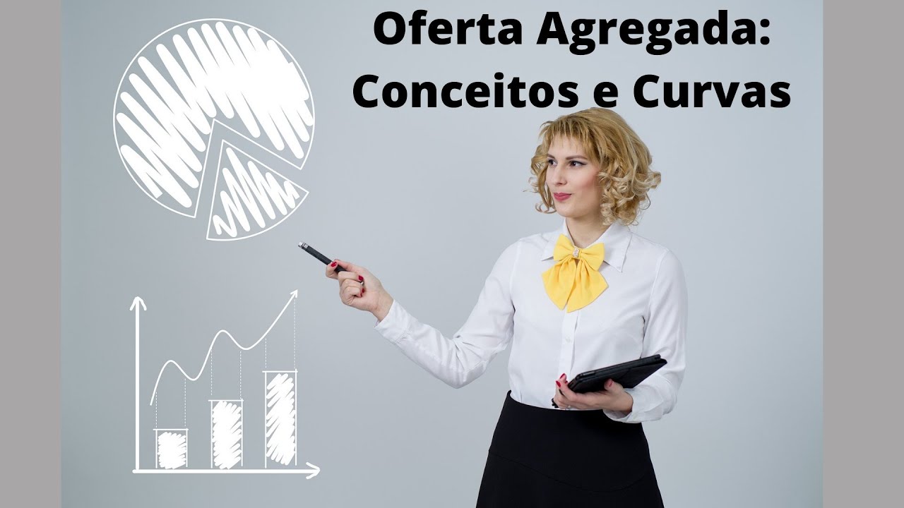 Modelo OAxDA: A Oferta Agregada: Conceitos, Curvas, Determinantes e Deslocamentos