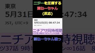 [ニチアサ同時視聴切り抜き]ニジーを圧倒する蘭ねーちゃんへの反応 #shorts