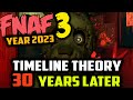 FNAF TIMELINE THEORY | 30 YEARS LATER, YEAR ...