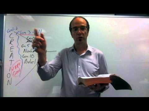 Fall (Part 2)  Genesis 3–11: Cain & Abel, Genealogies, and the Prelude to the Flood