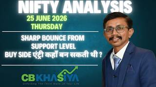 Nifty Elliott wave update for 25June 2026 onward