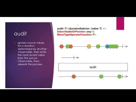audit operator - RxJS