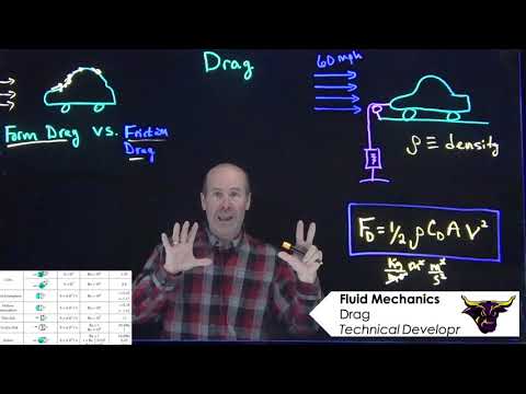 Drag - Fluid Mechanics