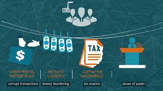 EITI - When Will the Beneficial Owners Be Publicly Identified?