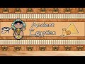 The Sound Of The Ancient Egyptian Language The Sacred Texts