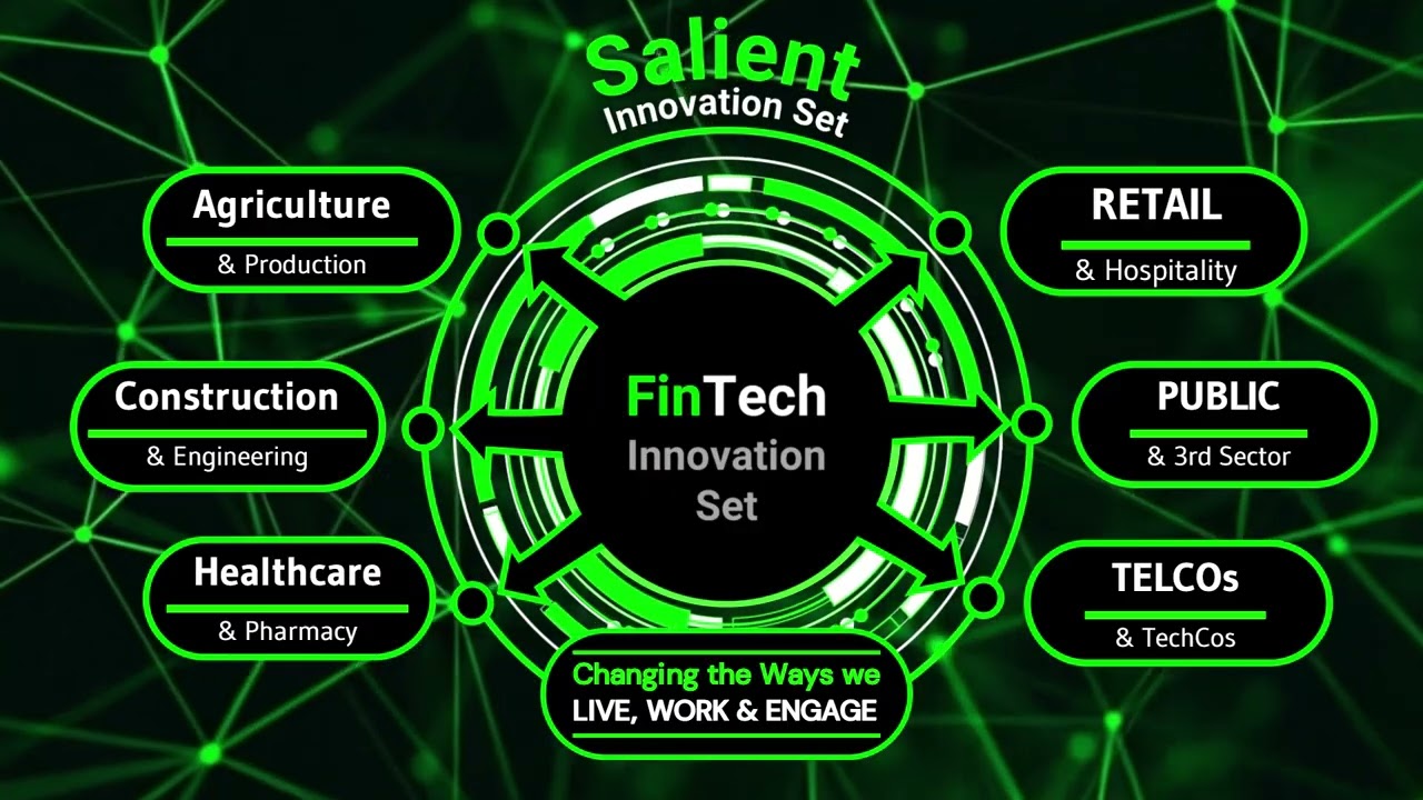 Salient Innovation Set Intro