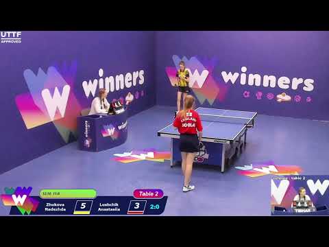 WINners CUP table 2  30.01 Zhukova Nadezhda - Lushchik Anastasiia  12:30