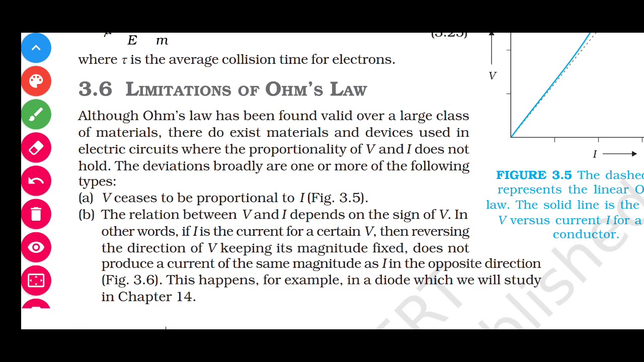 3.6 Limitations of Ohm's NCERT CLASS XII PHYSICS  Chapter 3 Current Electricity