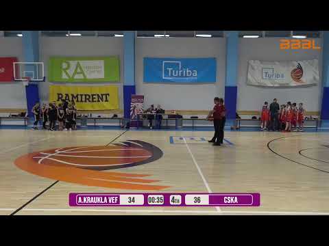 CSKA 2008 - A.Kraukla VEF 2008