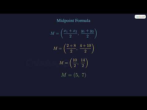 Finding the Midpoint of Two Points