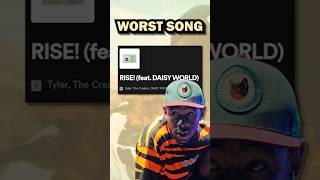 Download lagu Tyler, The Creator's MOST OVERRATED ALBUM? mp3